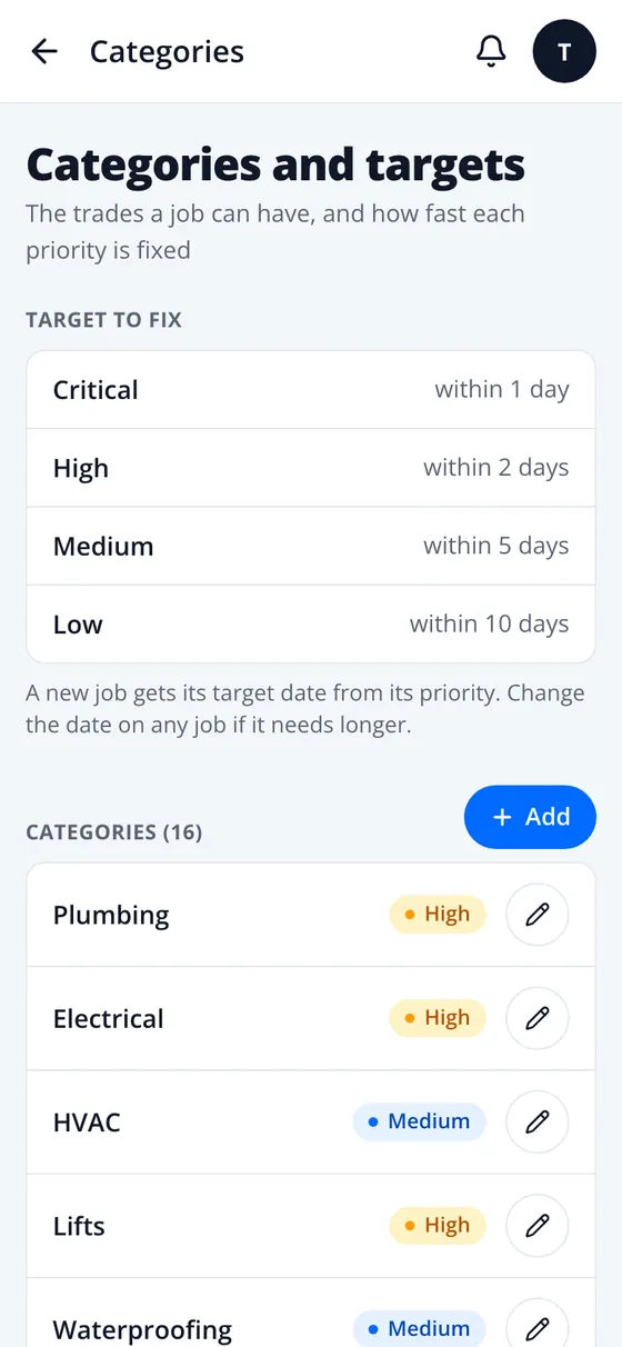 Categories and targets: target to fix per priority and the list of trades
